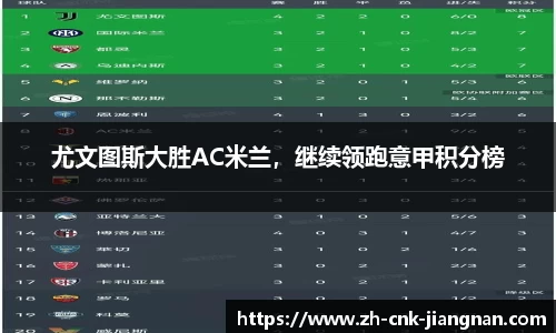 尤文图斯大胜AC米兰,继续领跑意甲积分榜