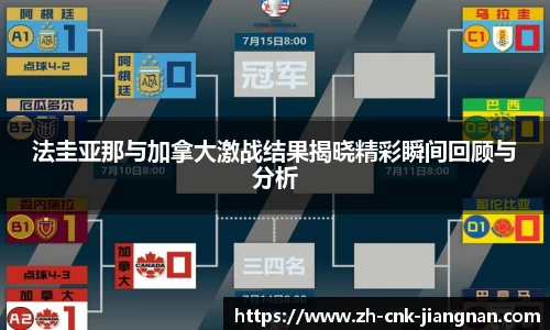 法圭亚那与加拿大激战结果揭晓精彩瞬间回顾与分析