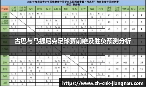 古巴与马提尼克足球赛前瞻及胜负预测分析