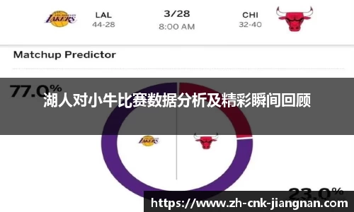 湖人对小牛比赛数据分析及精彩瞬间回顾