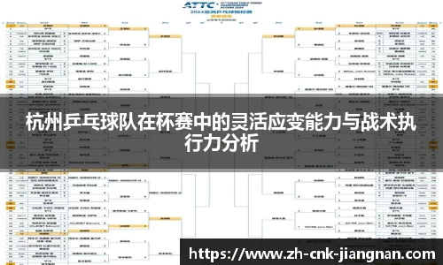 杭州乒乓球队在杯赛中的灵活应变能力与战术执行力分析
