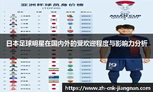 日本足球明星在国内外的受欢迎程度与影响力分析