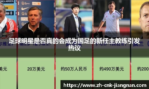 足球明星是否真的会成为国足的新任主教练引发热议